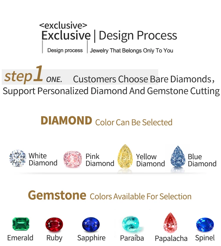 JEWELLWANG 18K Gold Personalisierte Ringe Ovaler Schliff Laborgezüchteter Saphir Padparadscha Ring Damen Verlobungs- und Antragsring Edelschmuck – Detail 25