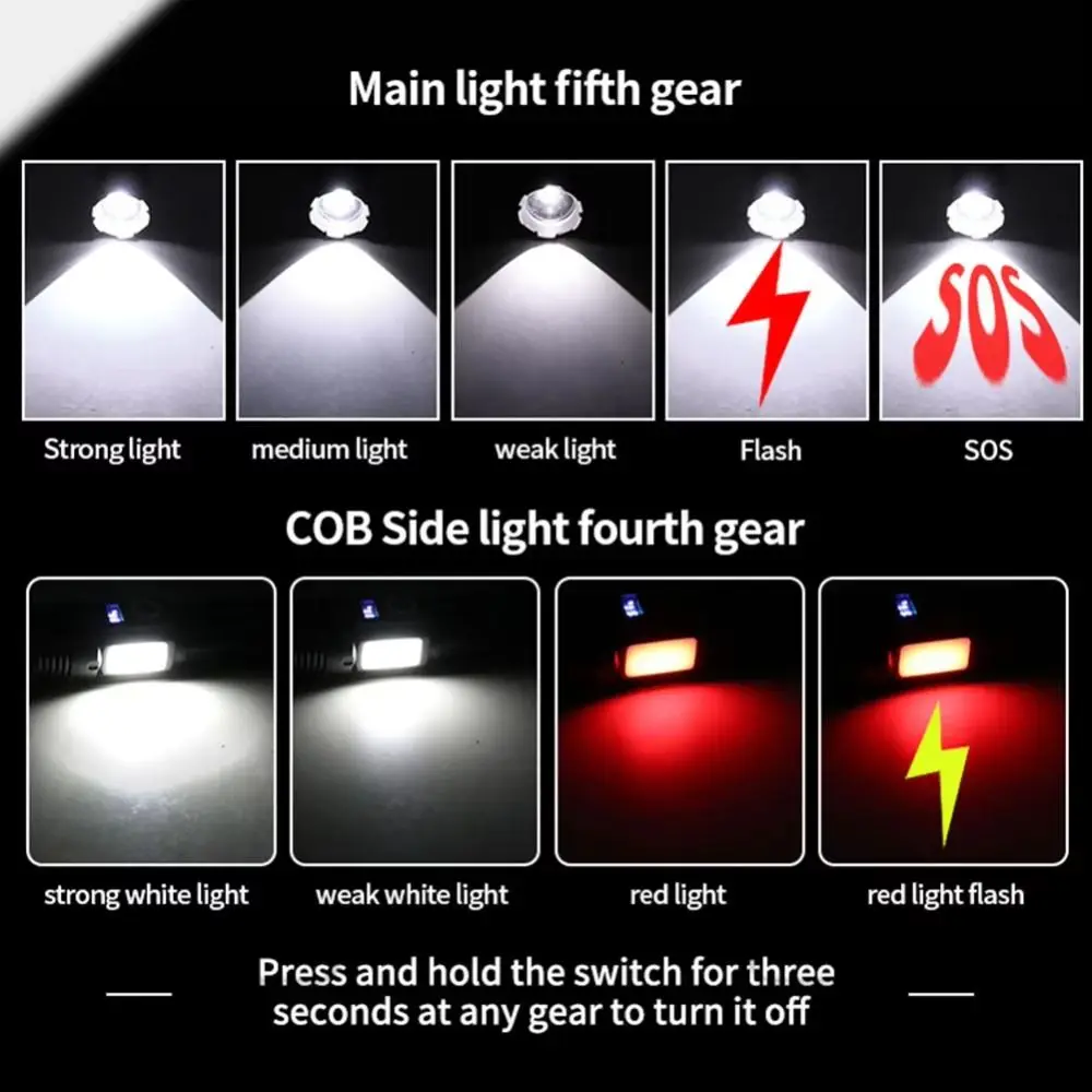 Senter LED Kuat 30W Lampu Tangan Portabel Tahan Air Ultra Terang dengan Tampilan Daya Lampu Zoom Teleskopik Jarak Jauh