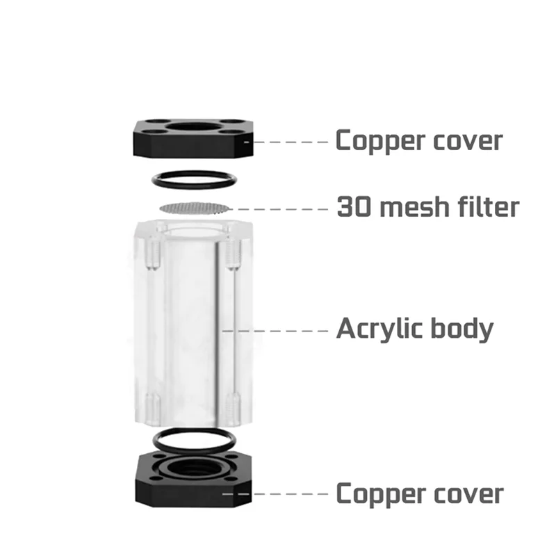 

BMBY-New Filter 2Mm Hexagon Wrench Water Cooler Brass Double Internal G1/4 Thread Liquid Filters 40 Mesh Single-Sided
