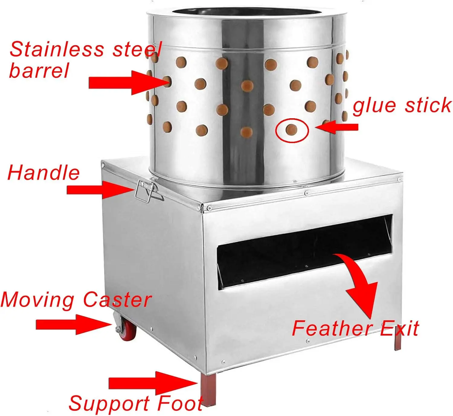 آلة نتف الدجاج التركية التجارية آلة إزالة شعر ريش الدواجن مع 10 أصابع مطاطية 1400 دورة في الدقيقة