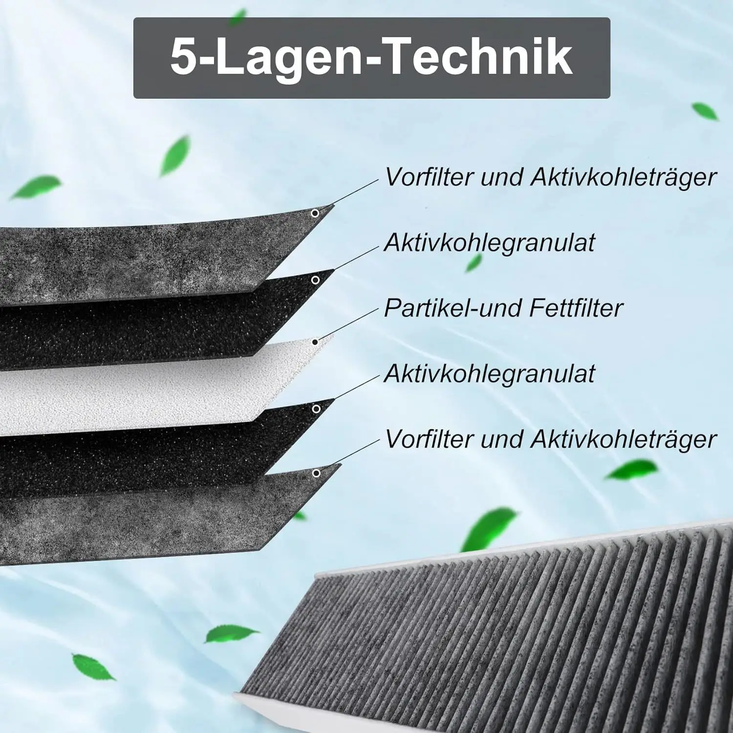 For Bora Pure Puakf Puru Puxu Hob Pumping Unit Activated Carbon Filter Filter view 3