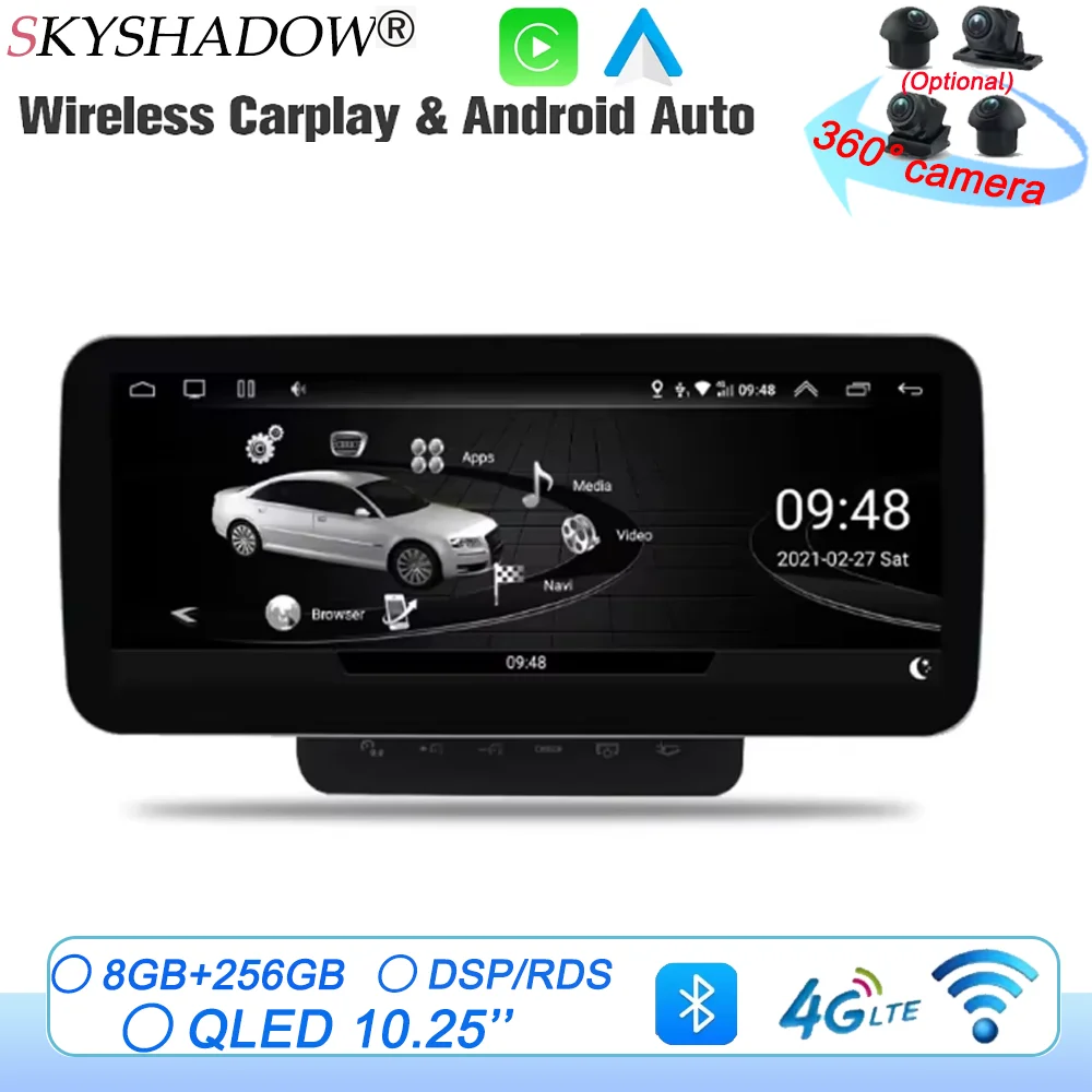 Navigation Multimed…