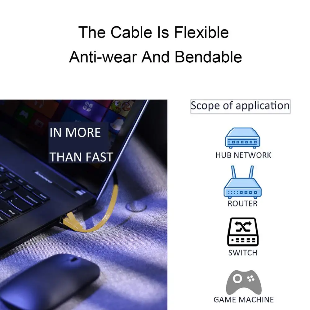 猫フラット6イーサネットケーブル-ルーターモデム用のCat5e/cat5フラットインターネットネットワークランパッチコードケーブルより迅速にケーブル