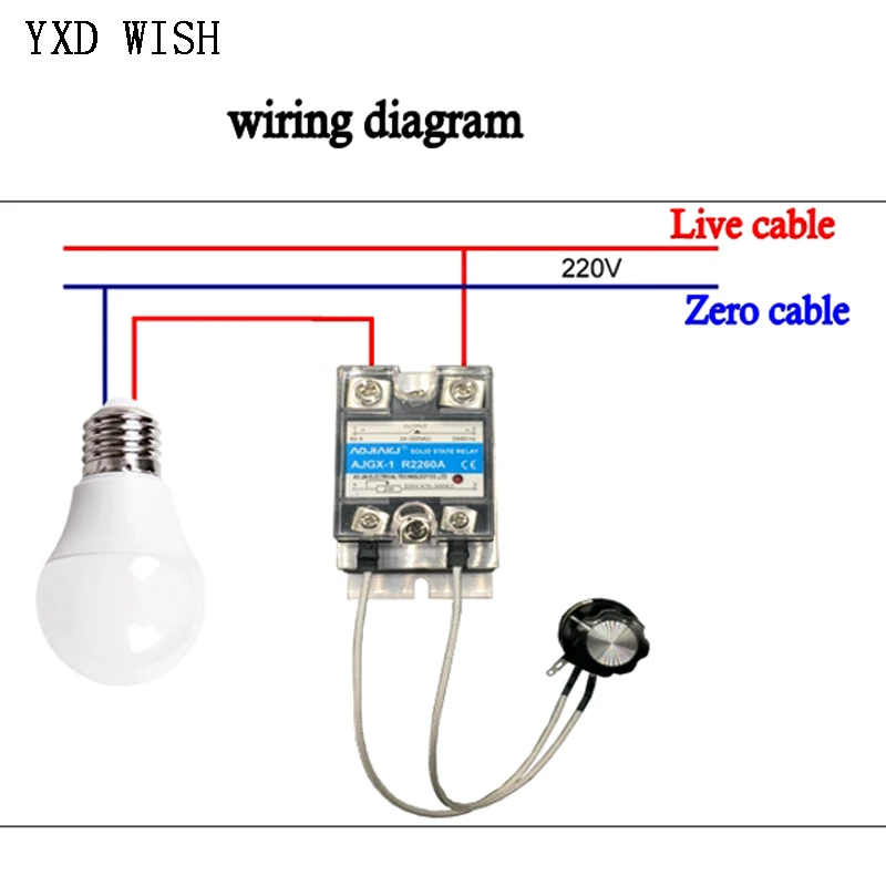 12000W AC 110V 220V 380V SCR Electronic Voltage Regulator Adjust Temperature Speed Controller Dimming Dimmer Thermostat