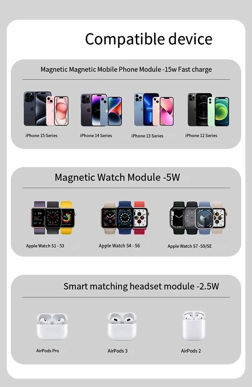 شاحن لاسلكي مغناطيسي 3 في 1 لأجهزة Apple محطة شحن سريعة لهاتف iPhone 16/15/14/13/12/Apple Watch/AirPods 3/2