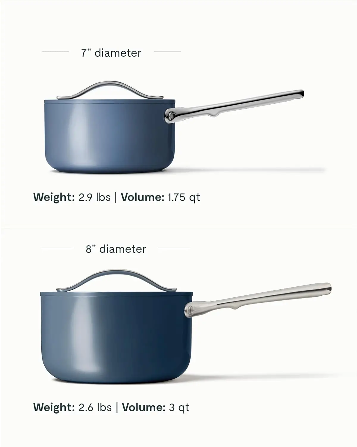 Nonstick Ceramic Sauce Pans with Lids (3 qt & 1.75 qt) - Non Toxic, PTFE & PFOA Free