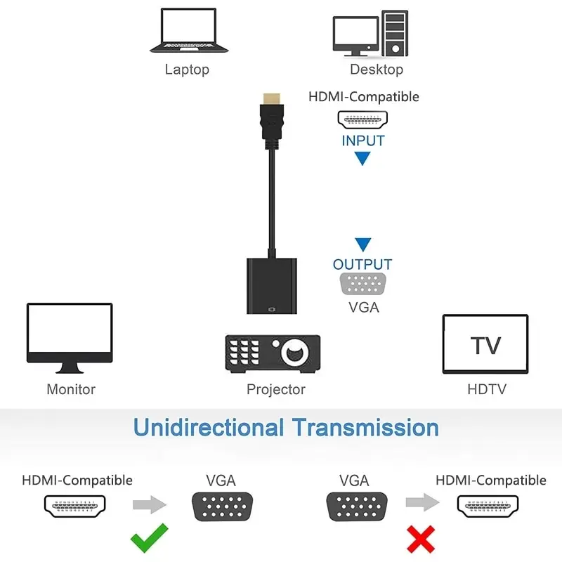 محول HD ، P HDMI إلى محول مع مصدر طاقة صوت HDMI ذكر إلى VGA محول أنثى للكمبيوتر اللوحي والكمبيوتر المحمول والتلفزيون