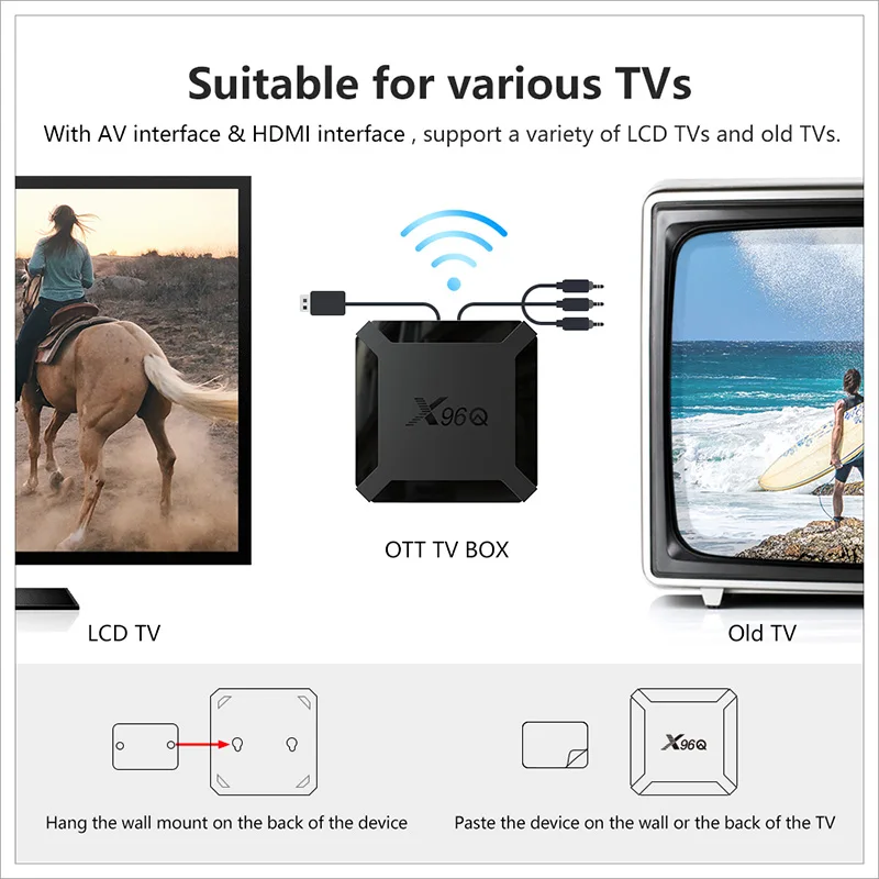CAIXA de TV inteligente Android com suporte WiFi 4K vídeo Quad Core RAM1 / 2GB ROM8 / 16GB Netflix Youtube portátil Streaming Media Player X96Q