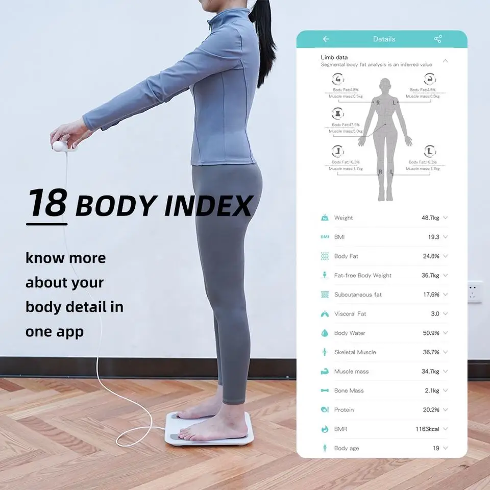 Scales for Body Weight and Fat, 8 Electrode Smart Body Fat Scale Large Display BMI Digital Weight Scale, Accurate Bathroom Scale