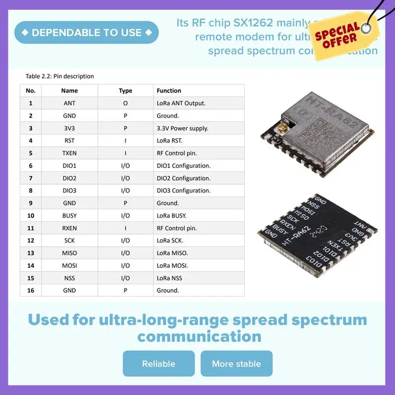 -A96Z HT-RA62 Module 433-510Mhz Lora Module SX1262 Secondary Development Supports Lorawan Protocol