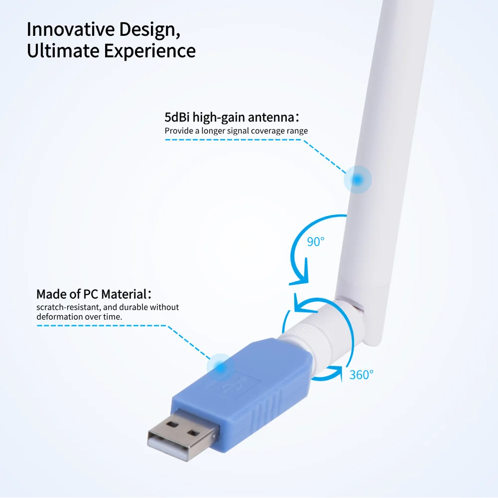 Zigbee 3.0 USB Dongle Coordinator ZBT-1 for Home Assistant Zigbee2MQTT ZHA EFR32MG21 Thread Border Router Smart Home Gateway