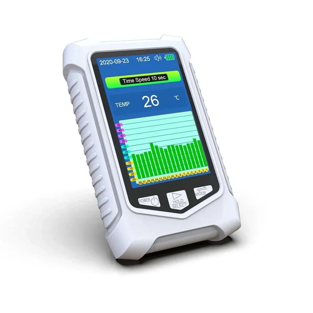 2025年式 ポータブル3.5インチLCDディスプレイ アンモニアガス検知器 NH3電気化学センサーおよびガス分析器用メーター