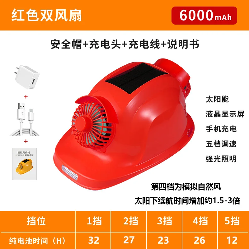 Dual Fan Solar Lithium Battery Helmet Bluetooth Radio Strong Light Charging Treasure Site Sunscreen Cooling Artifact