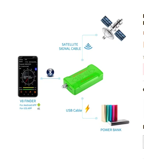 Новый оригинальный GTmedia V8 Finder BT05 Brazil DVB-S2 Satellite Finder Лучший, чем ws-6933 ws6906 Upgrade Finder BT03 и V8 Finder2