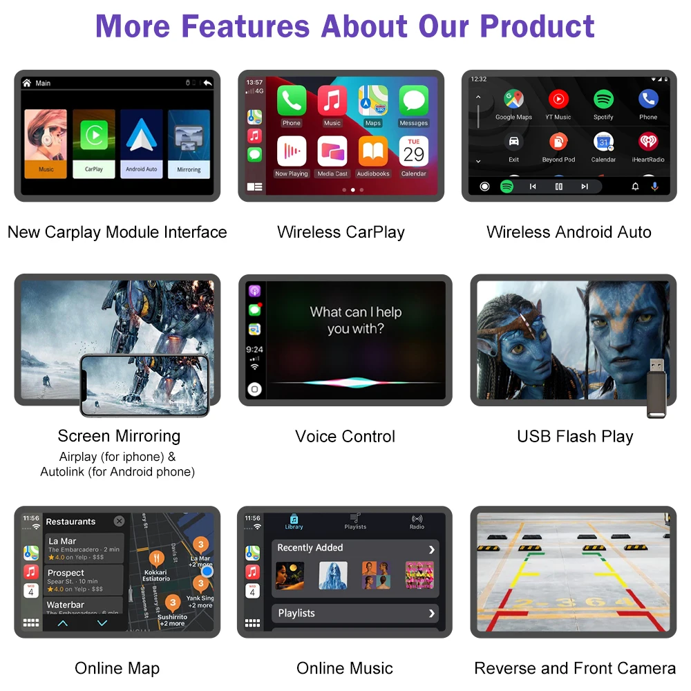 Road Top Wireless Carplay for Mercedes Benz ML GL W166 NTG4.5 Plug And Play Android Auto Airplay Mirror Link USB Video Cameras