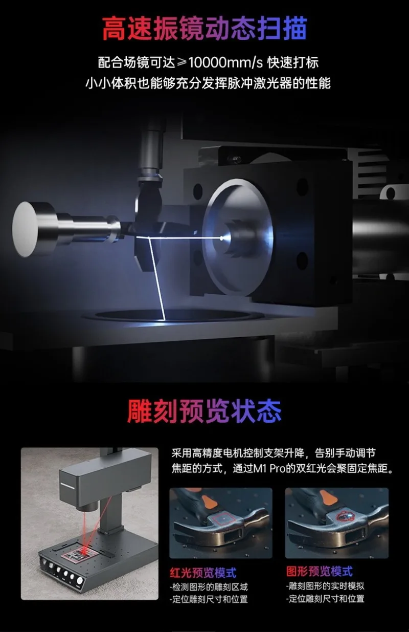 Macchina per marcatura laser Macchina per la codifica in plastica e acciaio inossidabile a doppia luce interamente in materiale Incisione automatica di piccoli metalli