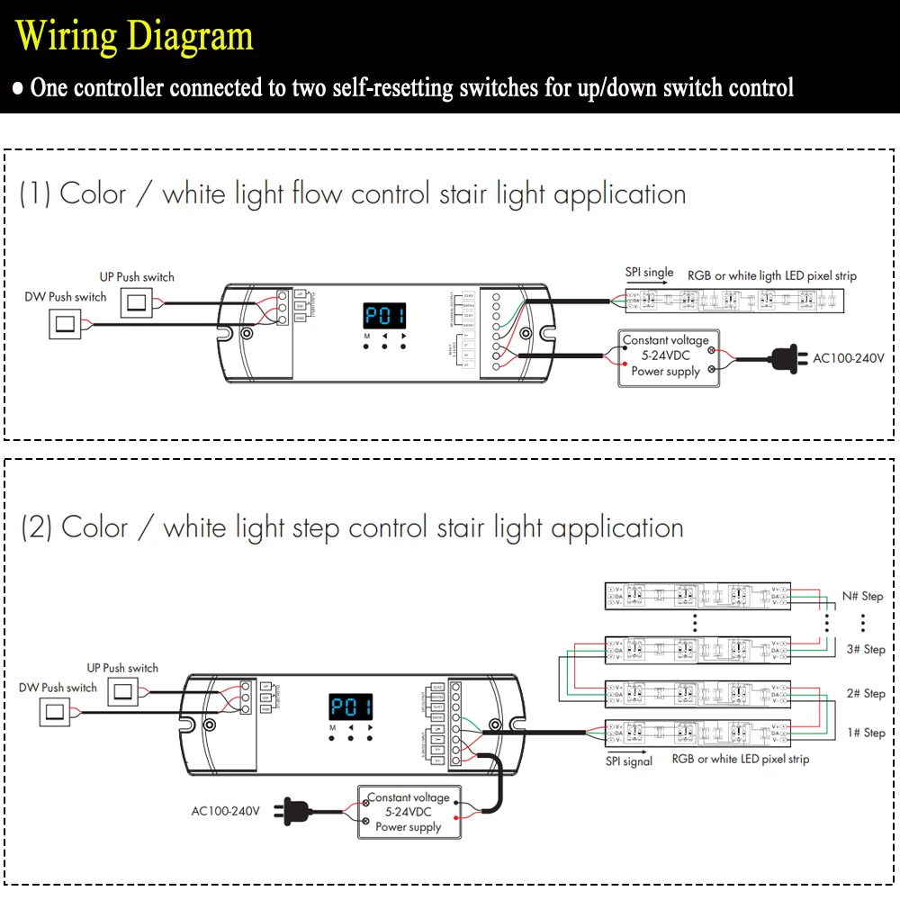 SPI LED Controller With Dual Push Button Dimming Control DC 12V 24V Dimmer For WS2811 WS2812 Stair Light SPI(TTL) Signal Output