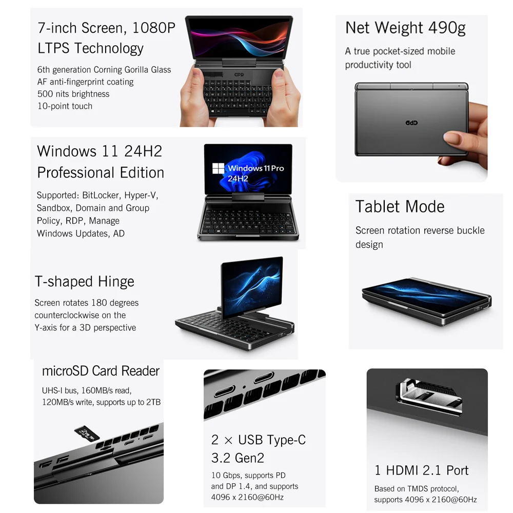 GPD Micro PC 2 Mini Portable Laptop Computer Notebook Intel Processor N250 16GB/512GB M.2 SSD Windows 11 60Hz Industry Laptop