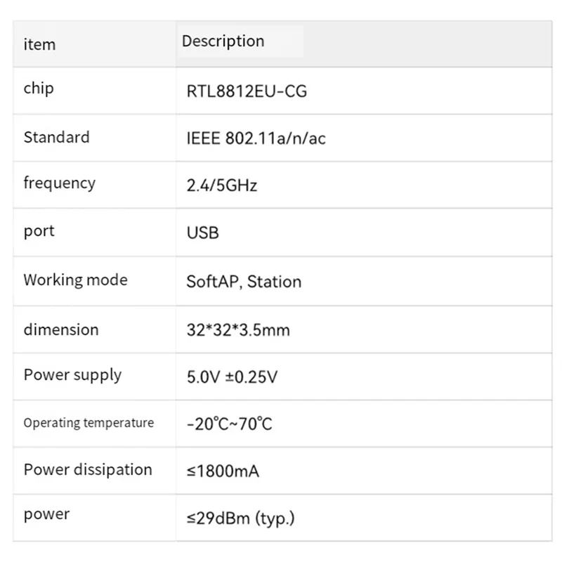DIGIT-1Pcs BL-M8812EU2 Long Distance Drone 5G High-Power Wifi Module 5V Aerial Photo Transfer To USB External PA 867Mbps - view 2