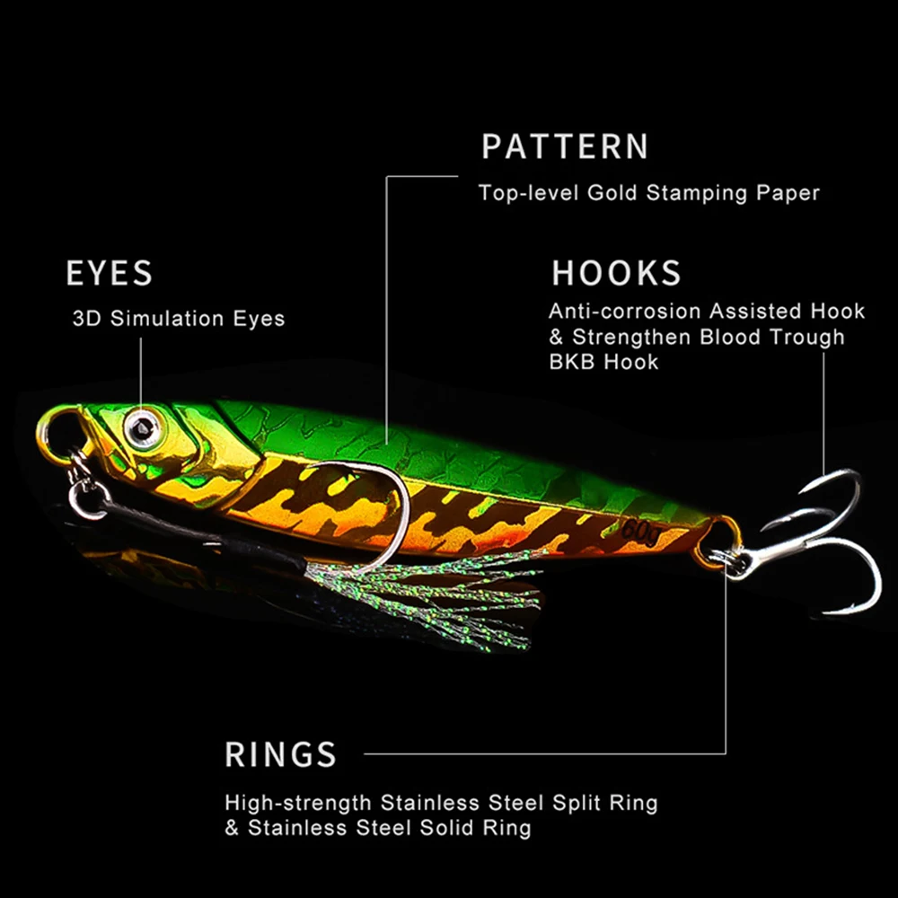 Proberos 5Pcs Luminous Long Shot Metal Jig Jigging Spoon, Shore Casting Jig Drag Cast Sea Bass Lure Artificial Bait Fishing Tack - view 5