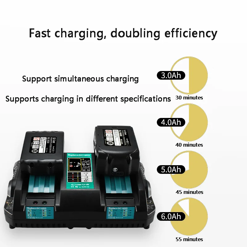 Victpower لماكيتا 14.4 فولت-18 فولت 3Ah شاحن مع الاتحاد الأفريقي/الاتحاد الأوروبي/المملكة المتحدة/الولايات المتحدة التوصيل شحن سريع 100-240 فولت المدخلات الحماية من الحرارة الزائدة