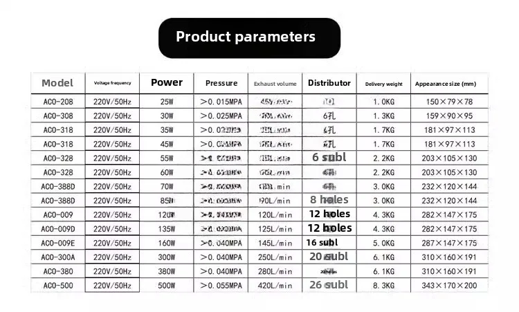 Compresor de aire electromagnético Bomba de oxígeno acuático Bomba de carga 220V 500W