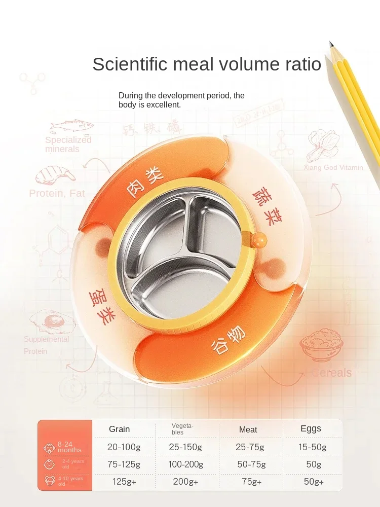 Groeiplaat Rasterplaat Baby Zuignap