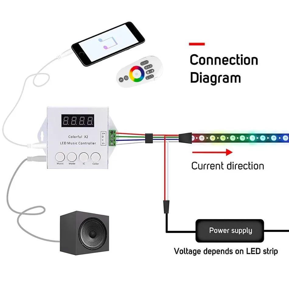 Imagem -05 - Led Controlador de Música rf Toque Remoto Dc5v24v Ws2812 Ws2811 Ws2813 6803 1903 ic Digital Endereçável Led Strip Luz x2