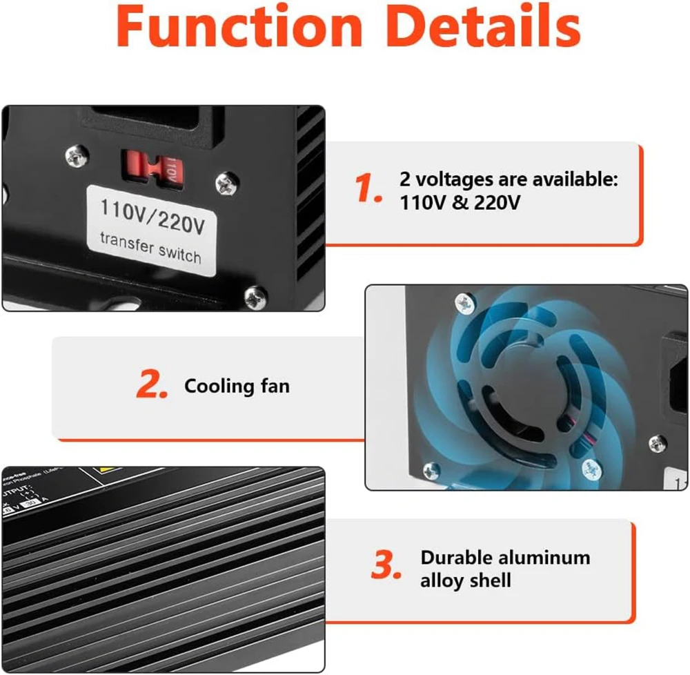 14.6V 50A LifePO4 Charger Maintainer Trickle Charger and Smart Charger for 12V LiFePO4 Batteries and Battery Desulfator