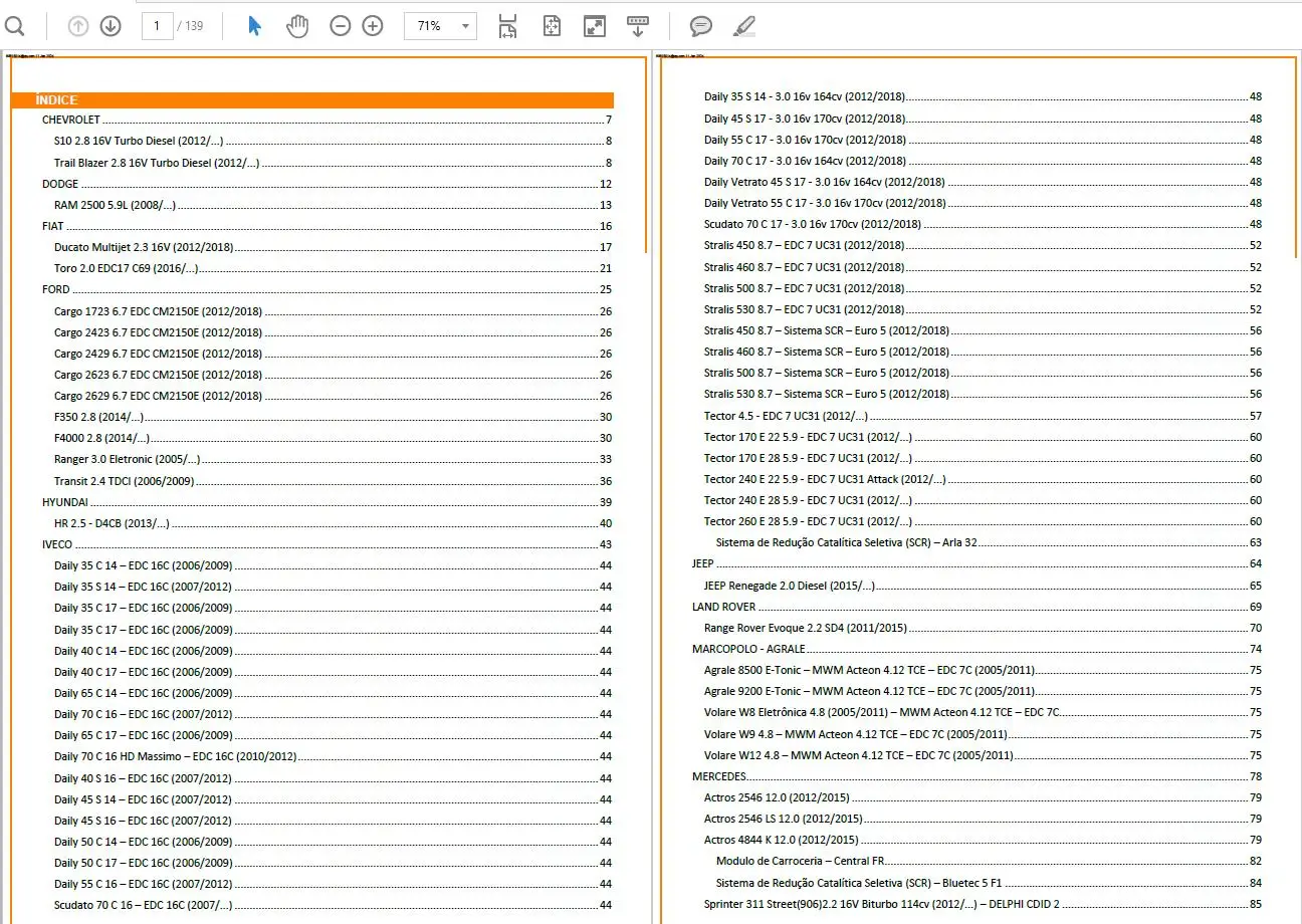 ECU Pinout and Diesel Injection Wiring Diagrams for FORD for HYUNDAI for IVECO for LAND ROVER for MERCEDES for NISSAN for TOYOTA