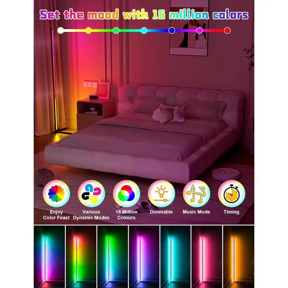 description