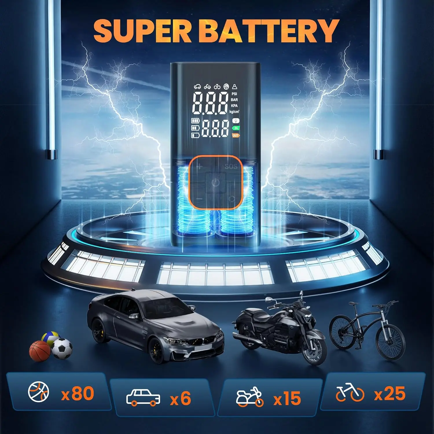 Portable Tire Inflator 150PSI Air Pump with Digital Gauge for Car, Bike, Motorcycle & Inflatables