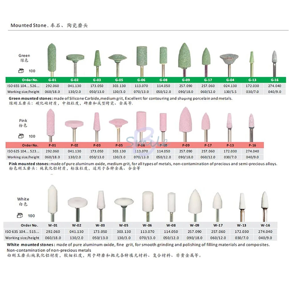 New 100pcs/box Dental 2.35mm Mixed Polisher Burs Dental Lab Gravel Ceramic Thick Burs Polisher dental polishing tool