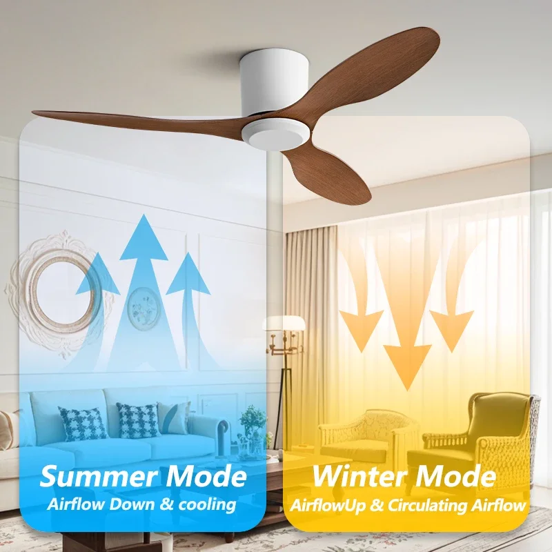 42 52 بوصة مروحة سقف 3 شفرات خمر الصناعية ABS التهوية لا ضوء التحكم عن بعد للمقهى المنزل فندق مكتب