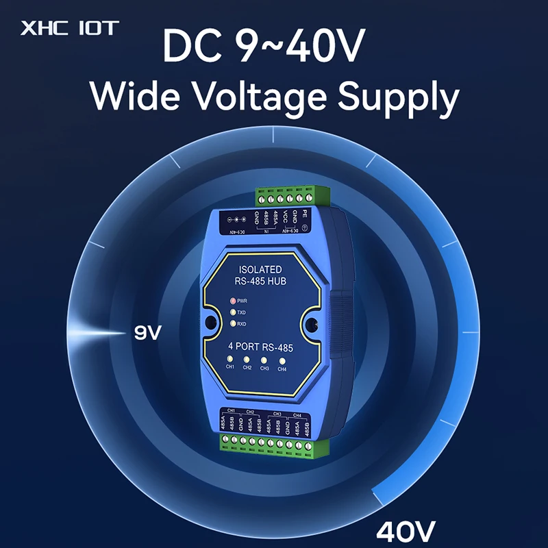 Isolation photoélectrique Industriel 4 voies Cache RS485 Moyeux DC9-40V ESD Protection Puissance et Signal Isolation COJXU E810-R14