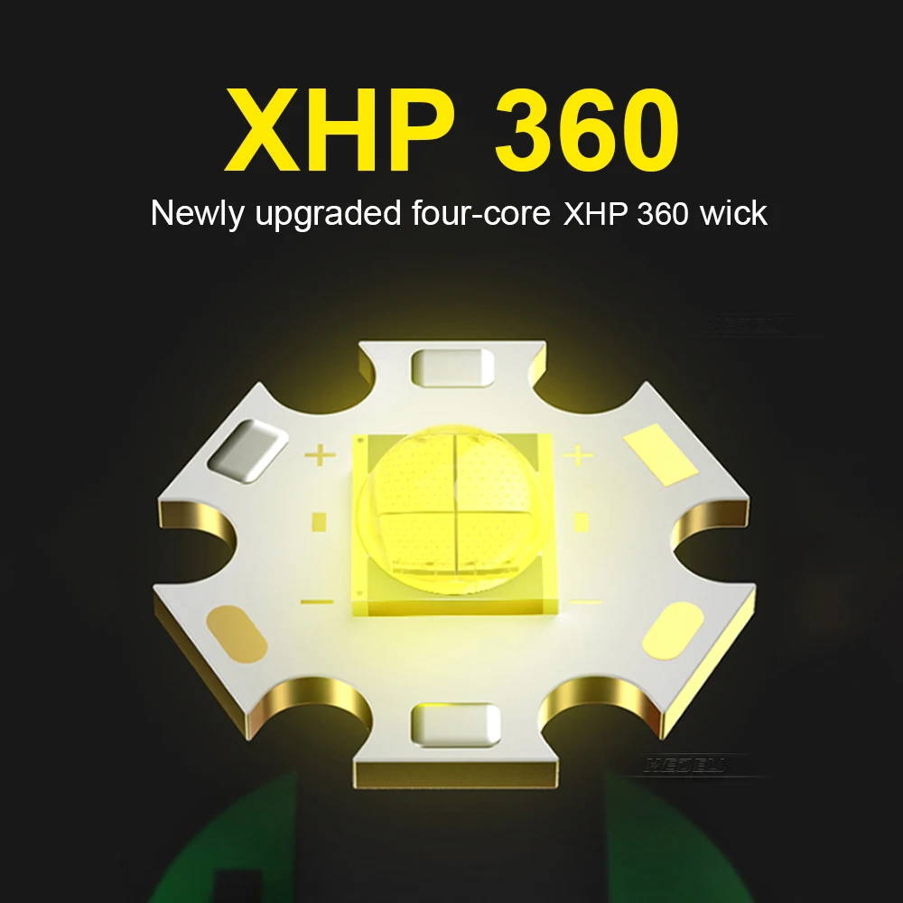 XHP360 COB LED Headlamp Powerful Headlight Flashlight 18650 USB Rechargeable XHP199 Head Light Zoom Waterproof Head Lamp Lantern