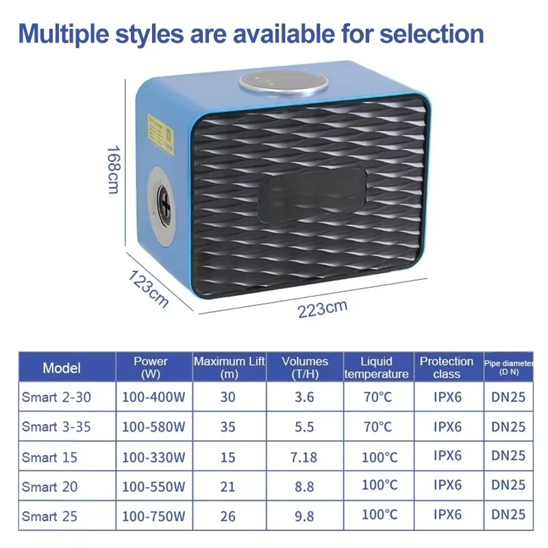 Durable Permanent Magnet Booster Pump 304 Stainless Steel Bluetooth/App Control Strong Water Flow Stable Pressure for Whole