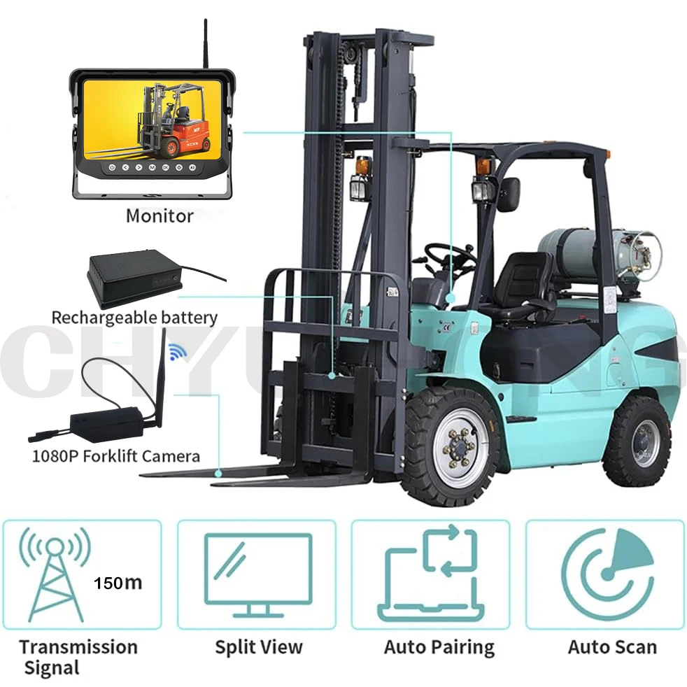 Wireless Forklift Camera System Anti-Collision Pedestrian Vehicle Detection Backup Reverse Rear View Waterproof AHDL Sensor IP68