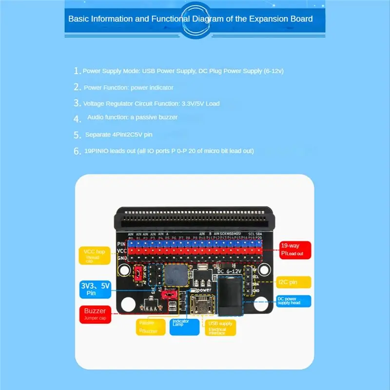 New--1 PCS For Micro:Bit Expansion Board To 5V Power Supply Io Improvement Board Black PCB