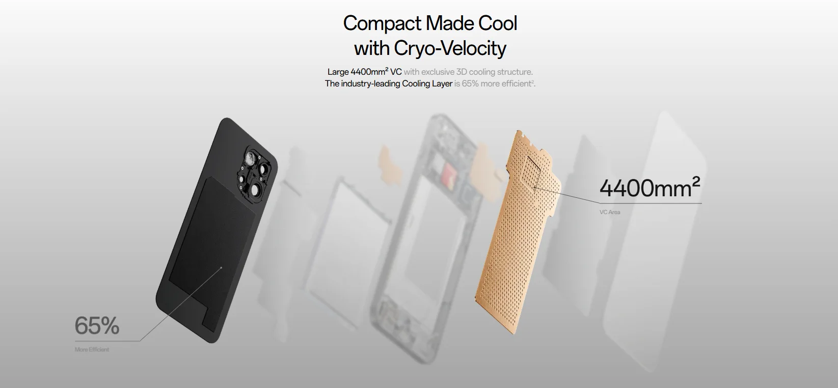 All New OnePlus 13S Global Version Smartphone Snapdragon 8 Elite 120Hz 6.32 inches ProXDR Display 5850mAh Battery 80W SUPERVOOC