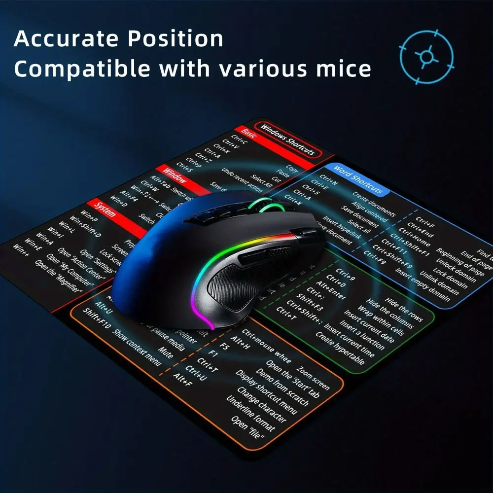 Alas Mouse Pintasan Karet Baru Anti Selip Alas Meja Tahan Air Perangkat Lunak Alas Mouse Kunci Cepat Diperpanjang Excel