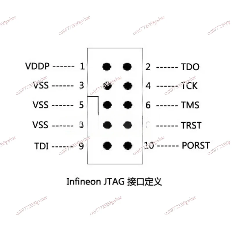 Programmer DAS Read and Write TC17xx/TC2xx/TC3xx Automotive 48V