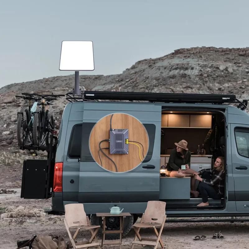 EDUP Starlink Gen 2 5 in 1 GigE PoE Injector 180W Starlink متوافق مع أجهزة الإنترنت عبر الأقمار الصناعية لنقل جيجابت #5