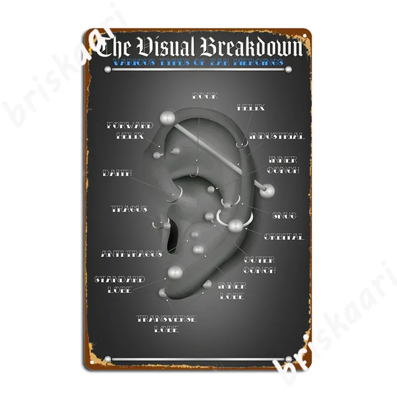 Ear Piercing Infographic Chart Black And Blue Metal Sign Plaques Wall Vintage Pub Tin Sign Poster