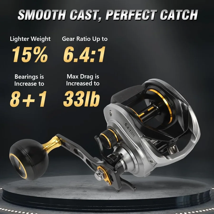 Baitcaster Reels 2