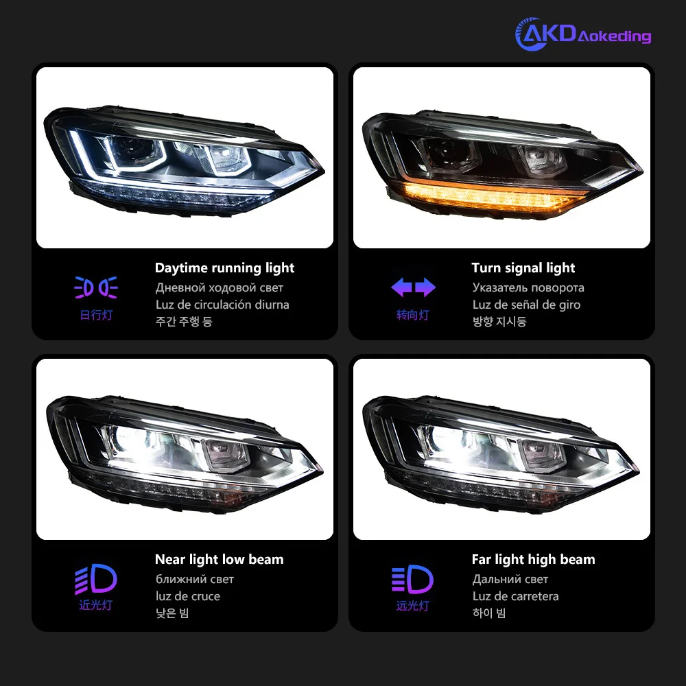 AKD Head Lamp for VW Touran L LED Headlight 2016-2021 Headlights Touran L DRL Turn Signal High Beam Angel Eye Projector Lens