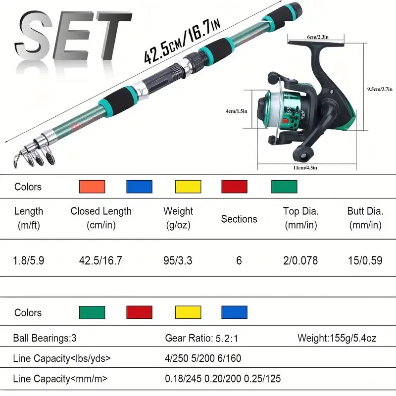 Sougayilang Spinning Angelruten-Set, 1,8 m, tragbare Teleskoprute mit 5,2:1 3BB Angelrolle, maximale Zugkraft 5 kg, komplettes Angel-Set