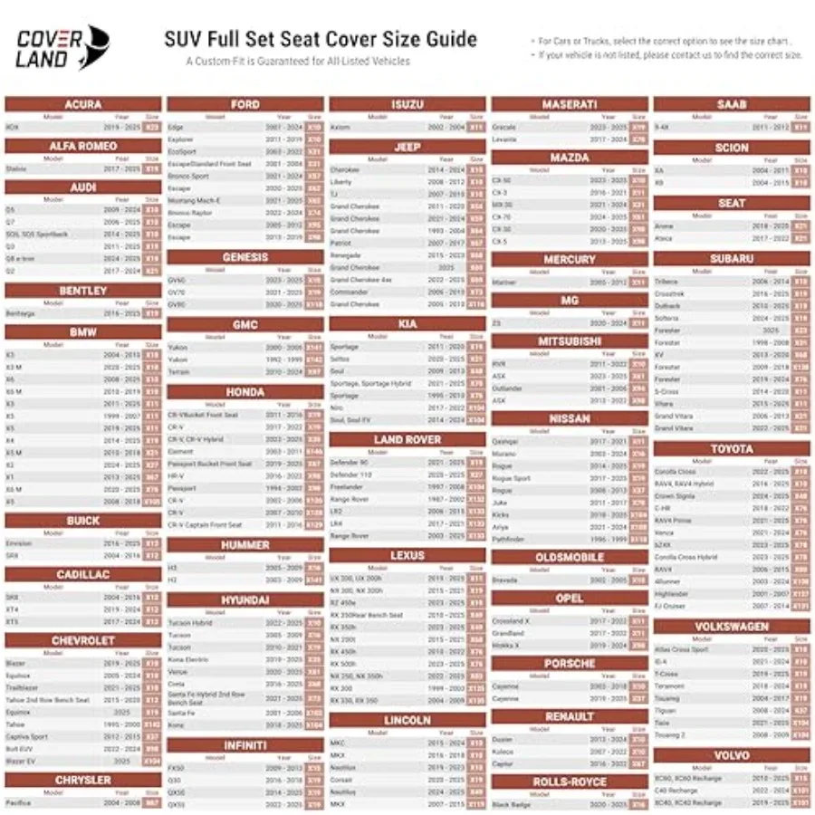 Custom Fit Car Seat Covers for SUV Compatible with RAV4 Prime Sportage Forester Venza RX450h RX500h Premium Waterproof NonSlip