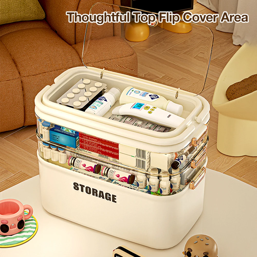 Medicine Organizer Storage Box Large Capacity Family Multi-Layer Portable Case First Aid Kit Makeup Stationery Pill Storage Box