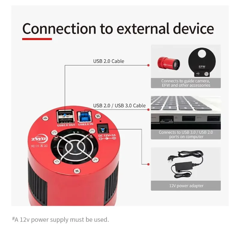 КАМЕРА ZWO ASI585MM/MC PRO DSO COOLED